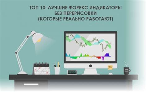 индикаторы форекс которые не опаздывают